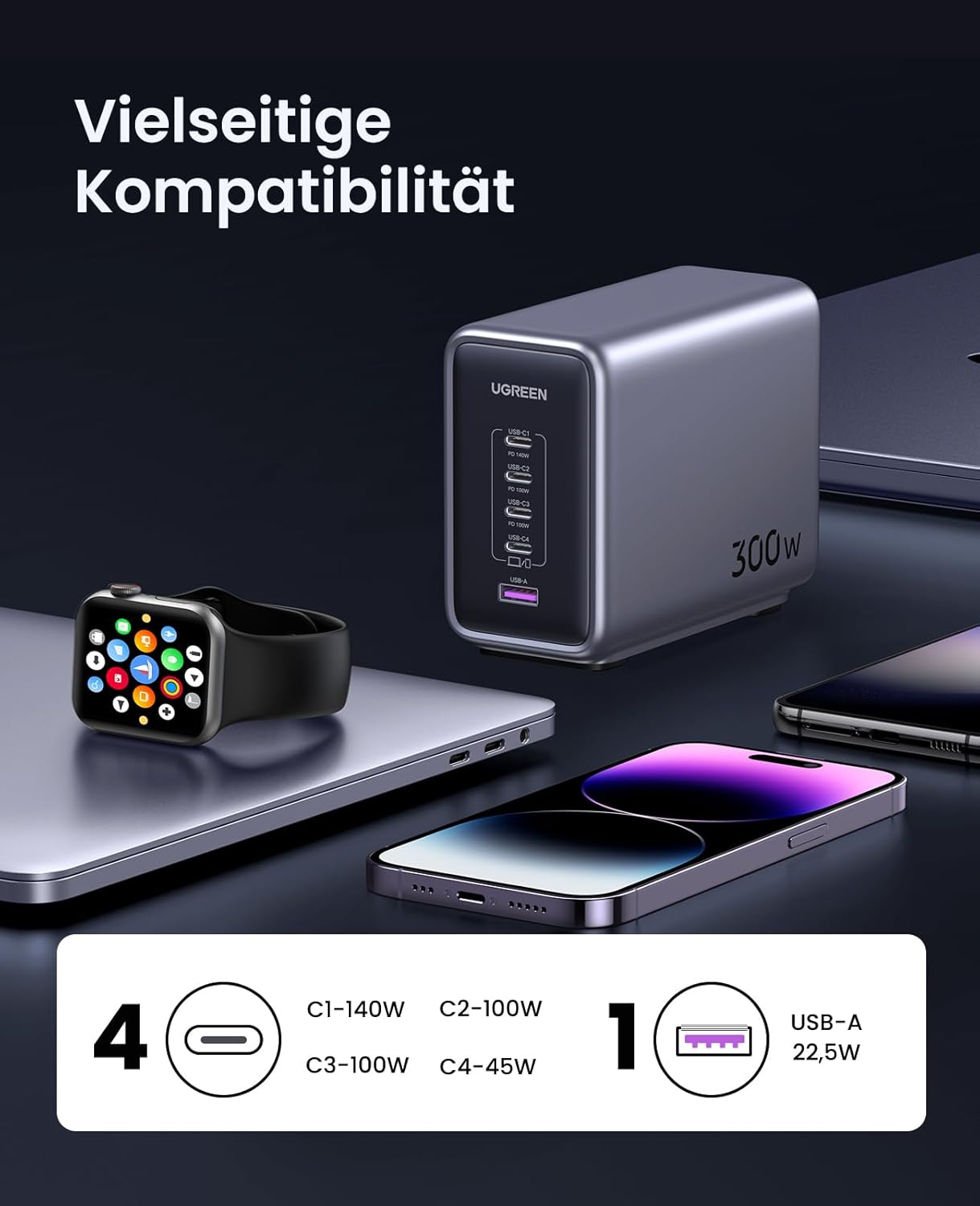 UGREEN Nexode 300W USB C Charger