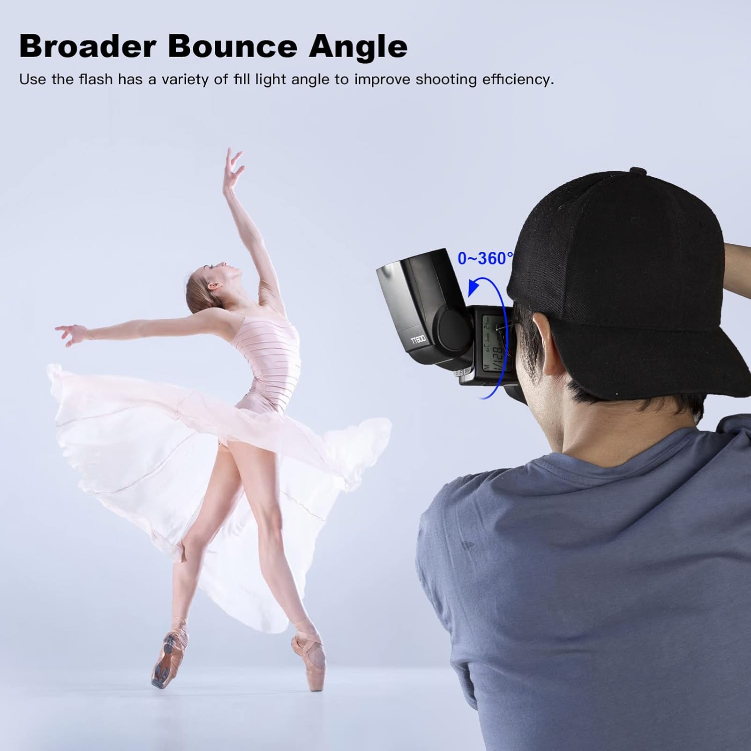 Godox TT600 camera flash
