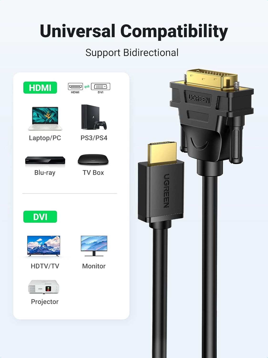 UGREEN HDMI to DVI Cable 2m Black 10135