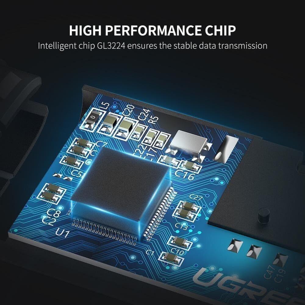 UGREEN USB-C SD CARD READER