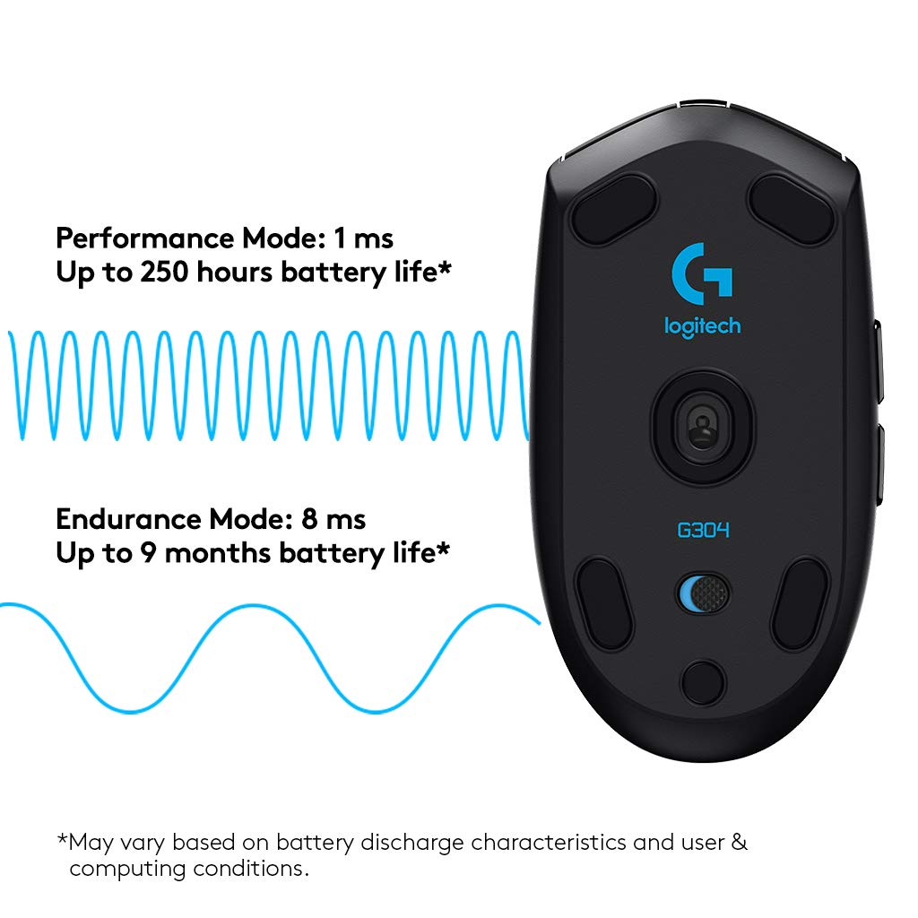 Logitech G304 Lightspeed