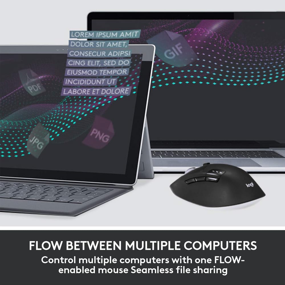 Logitech MK850 Multi-Device Wireless Keyboard and Mouse