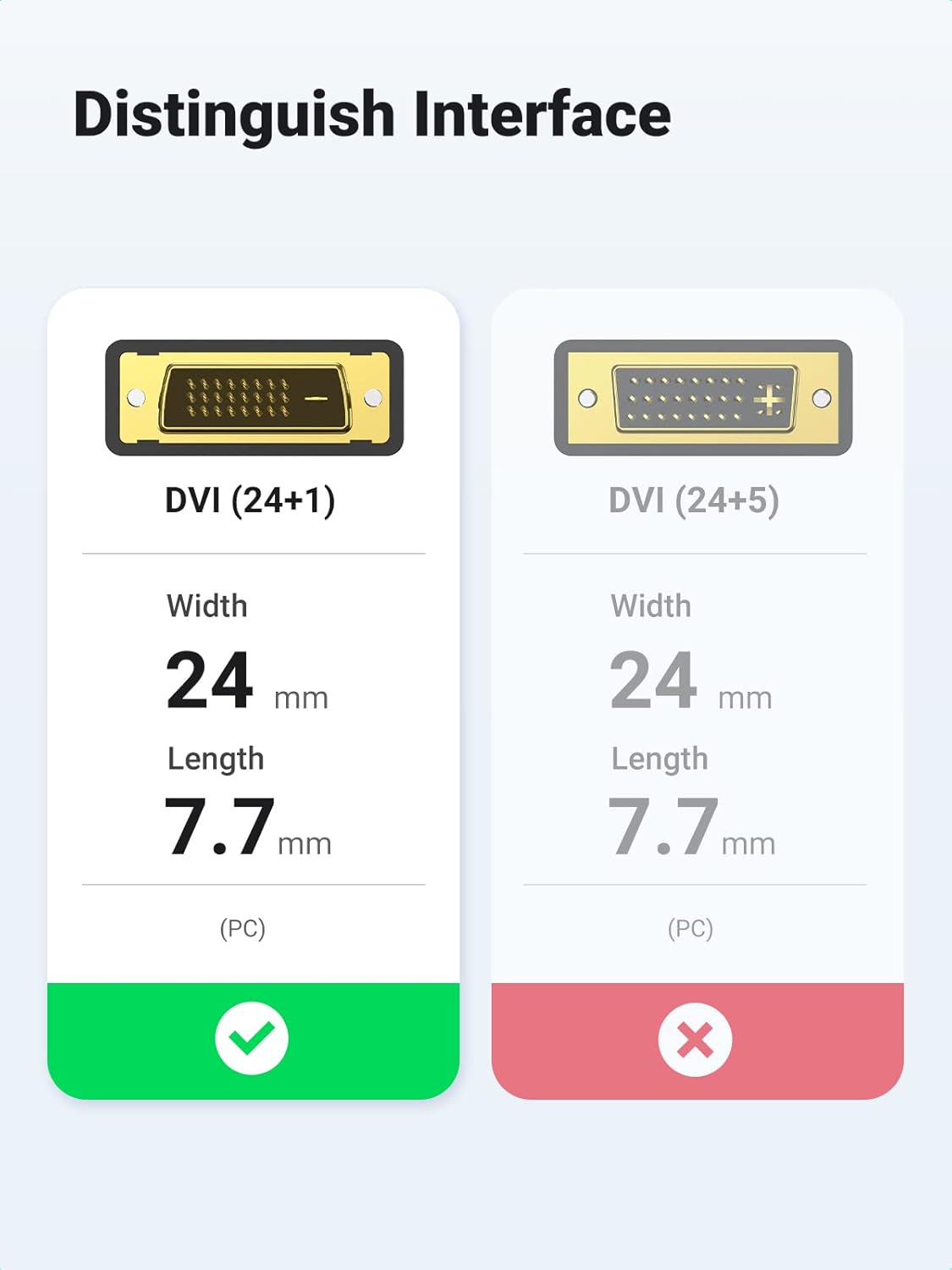 UGREEN HDMI to DVI Cable 2m Black 10135