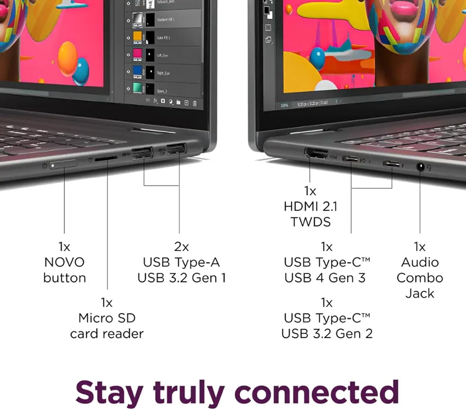 Lenovo Yoga 7i 2 in 1 16" FHD U7 155H