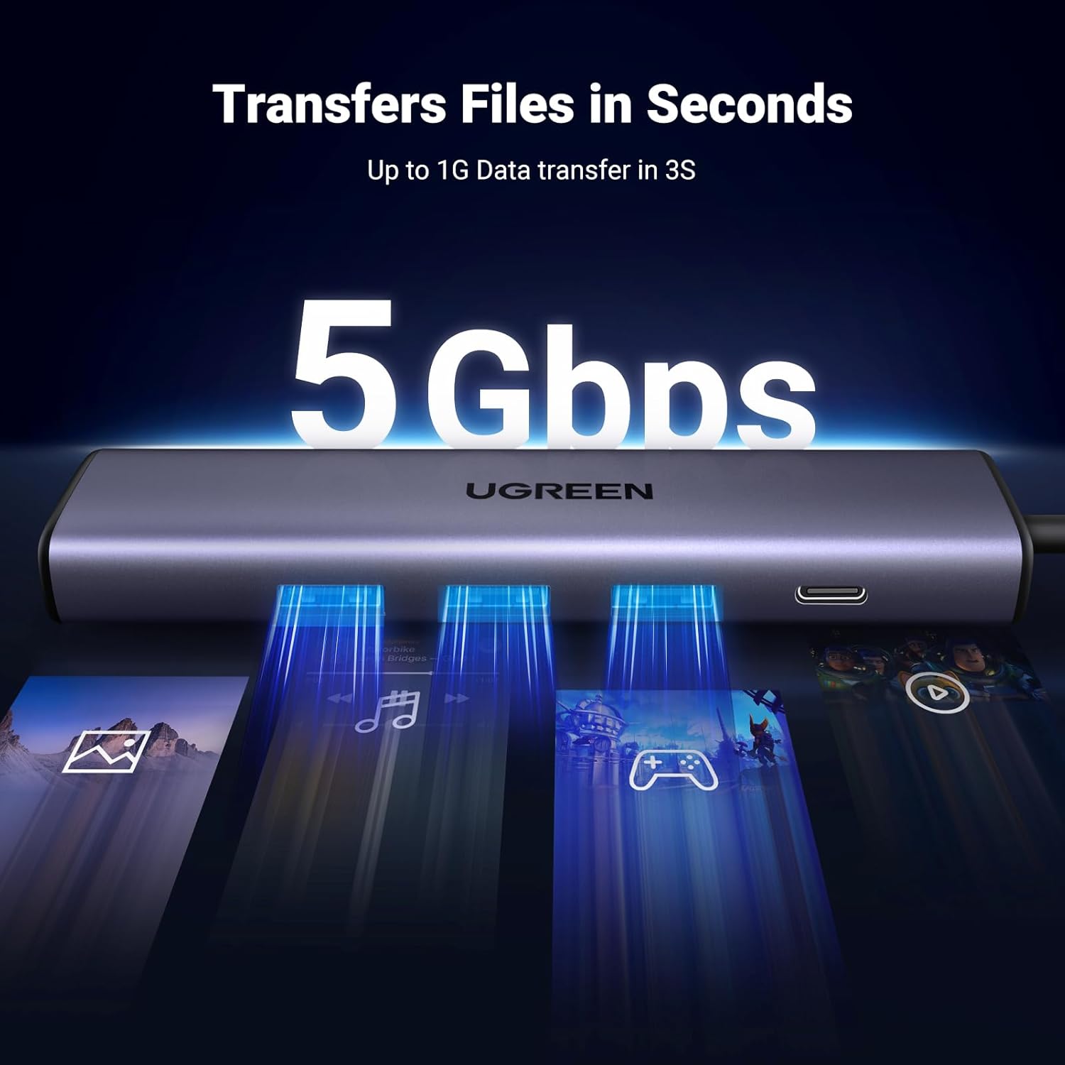 UGREEN USB to Ethernet Adapter, 5 in 1 USB Hub with Ethernet