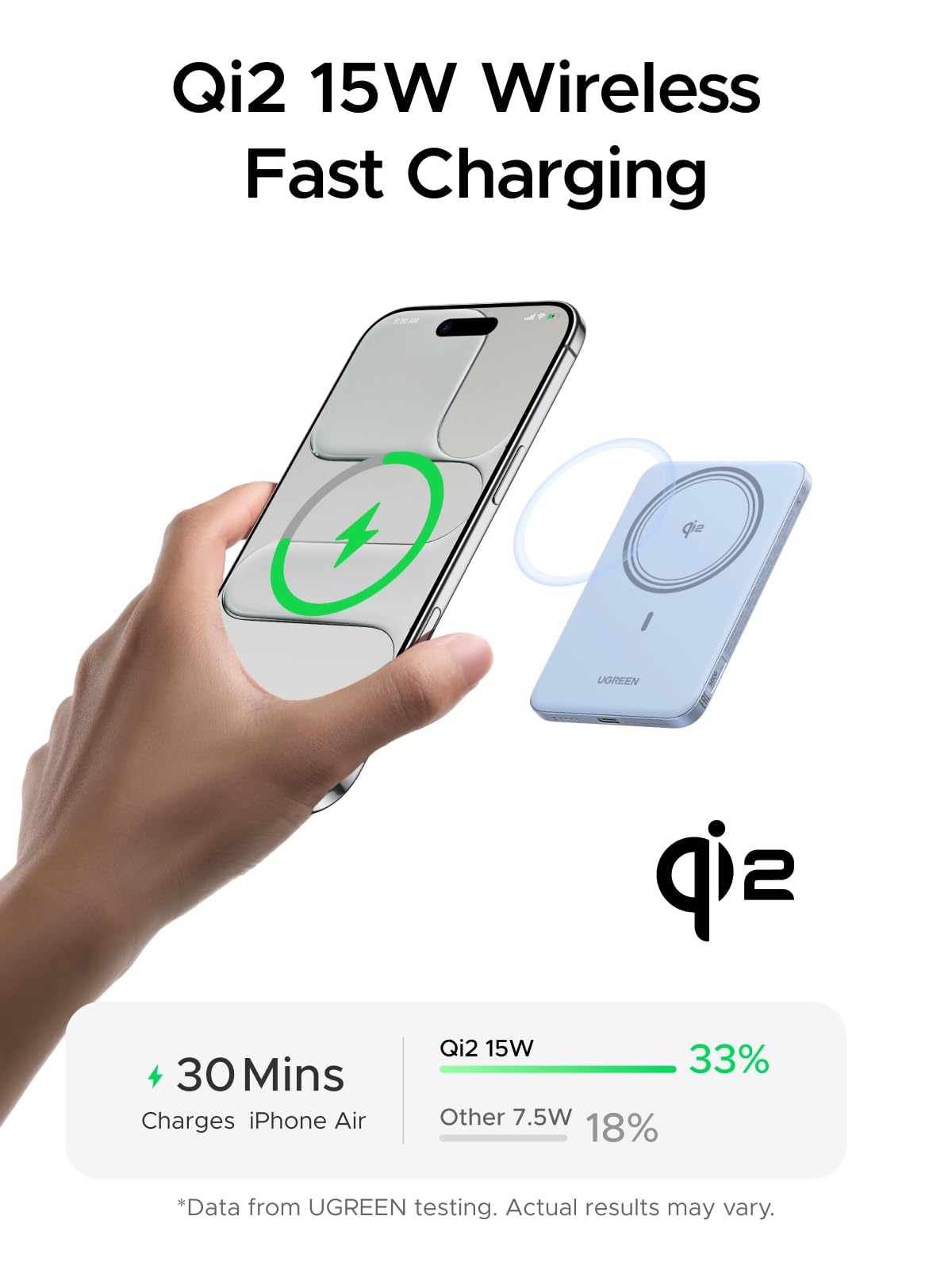 Power Bank UGREEN Magflow Air 5000mAh Qi2 15W, Ultrafino de 8,6 mm (Azul Star Light) 95931B