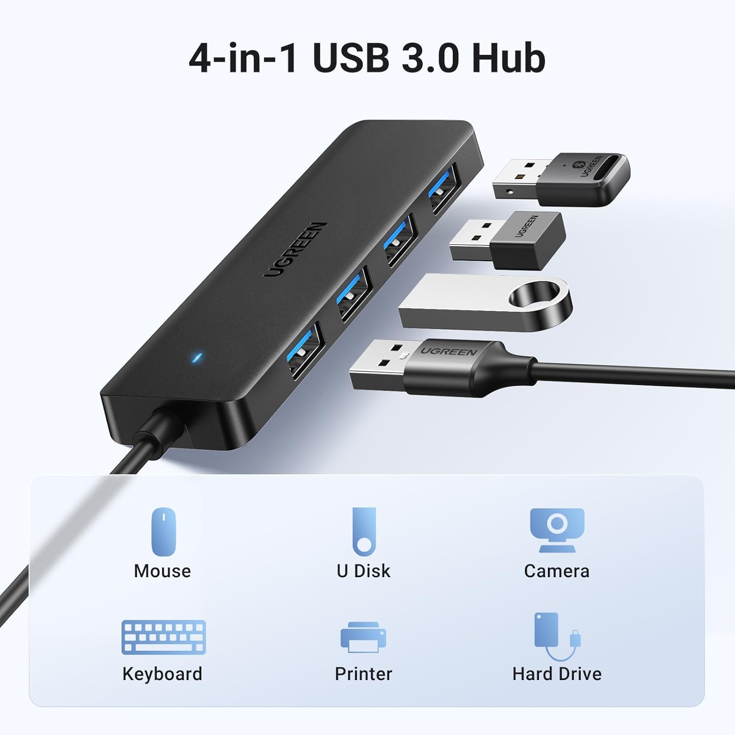 UGREEN USB 3.0 Hub, 4 Ports USB A Splitter Ultra-Slim USB