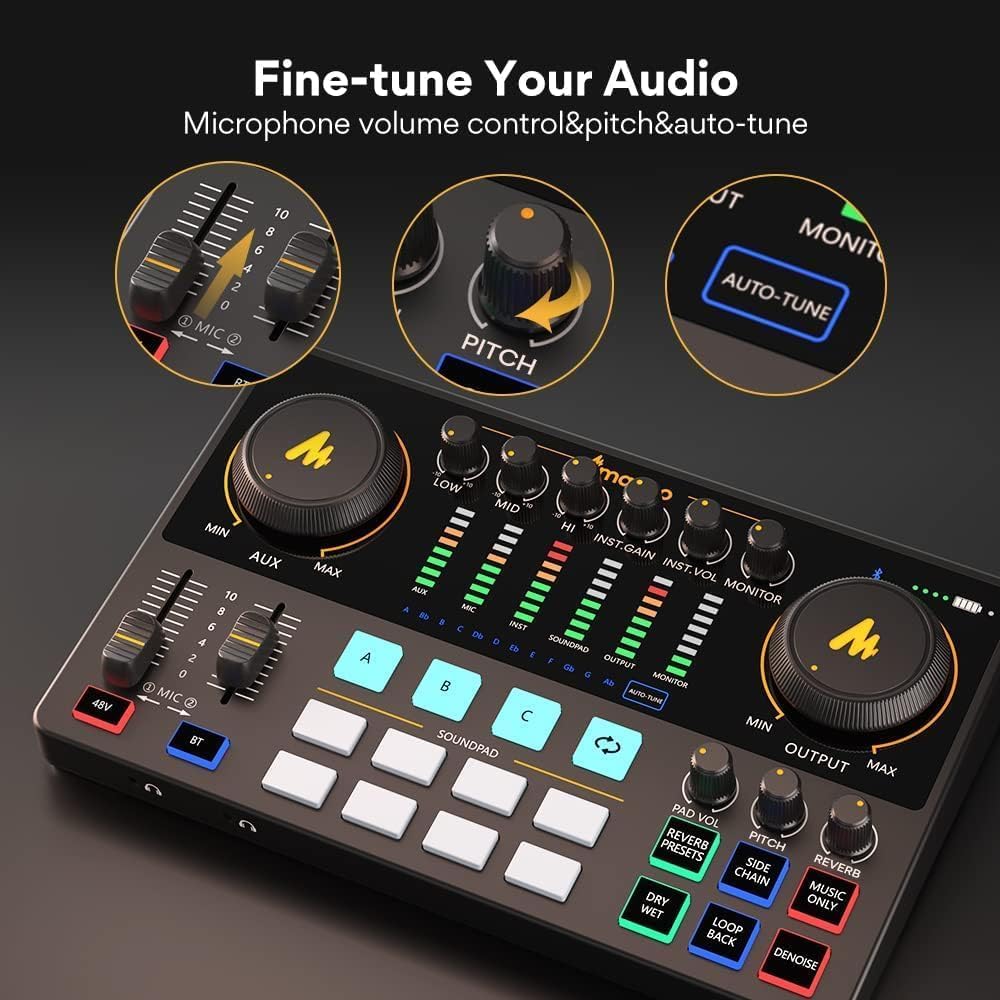 MAONOCASTER E2A Portable All-In-One Podcast