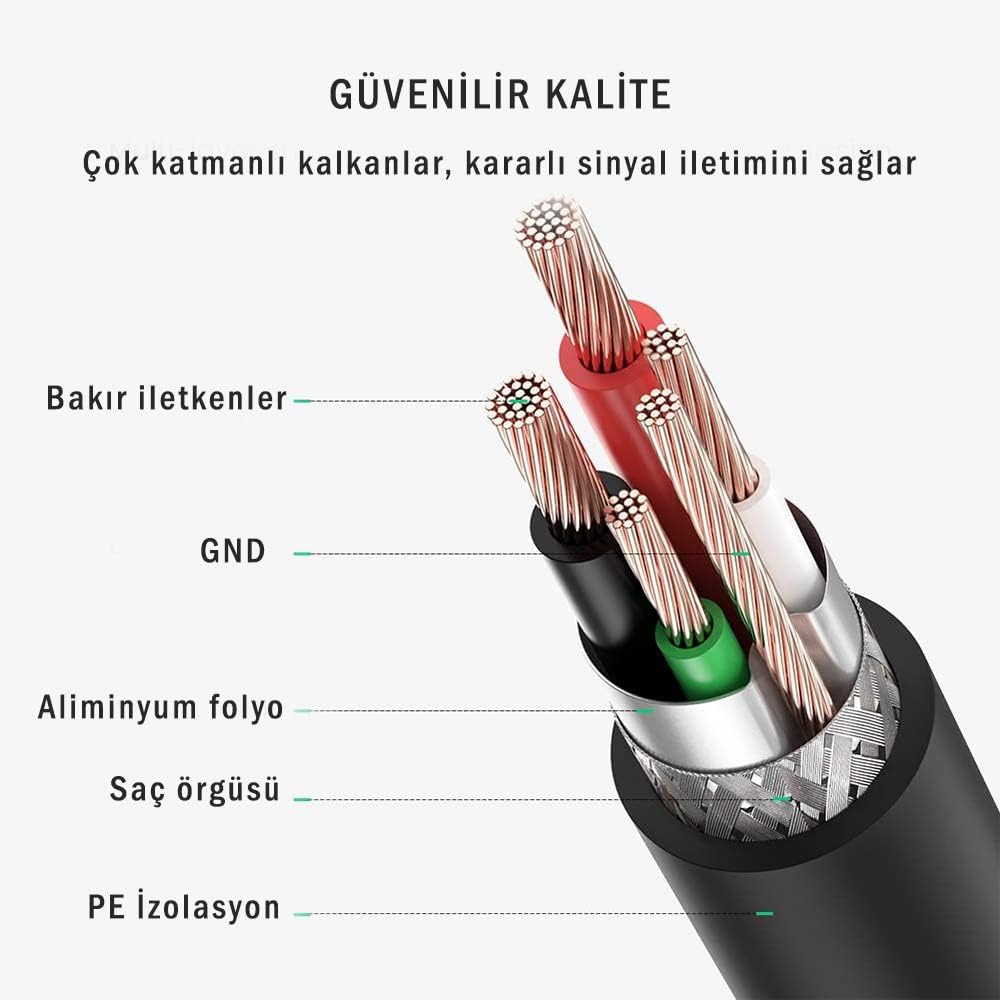 Ugreen 20847 USB 2.0 Male to USB-B Male Printer Cable