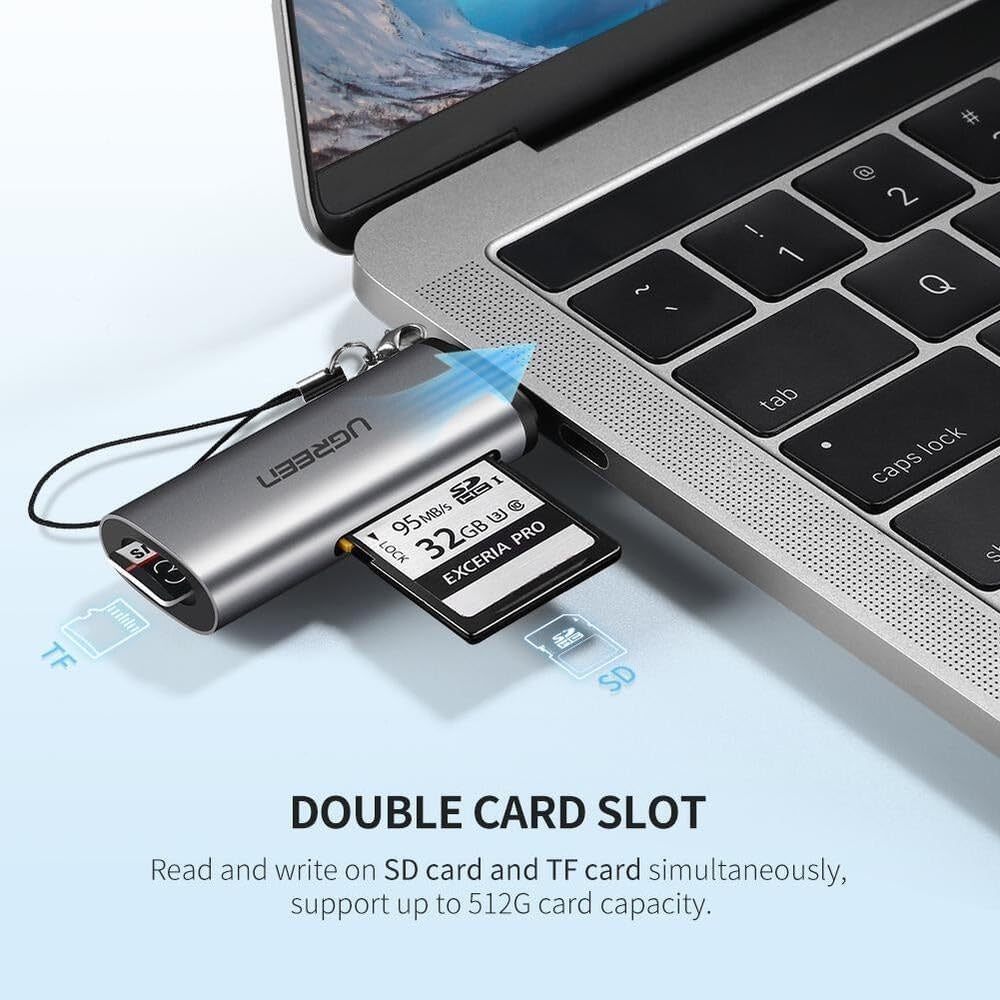 UGREEN USB-C SD CARD READER