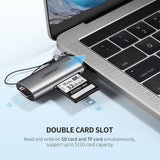 UGREEN USB-C SD CARD READER