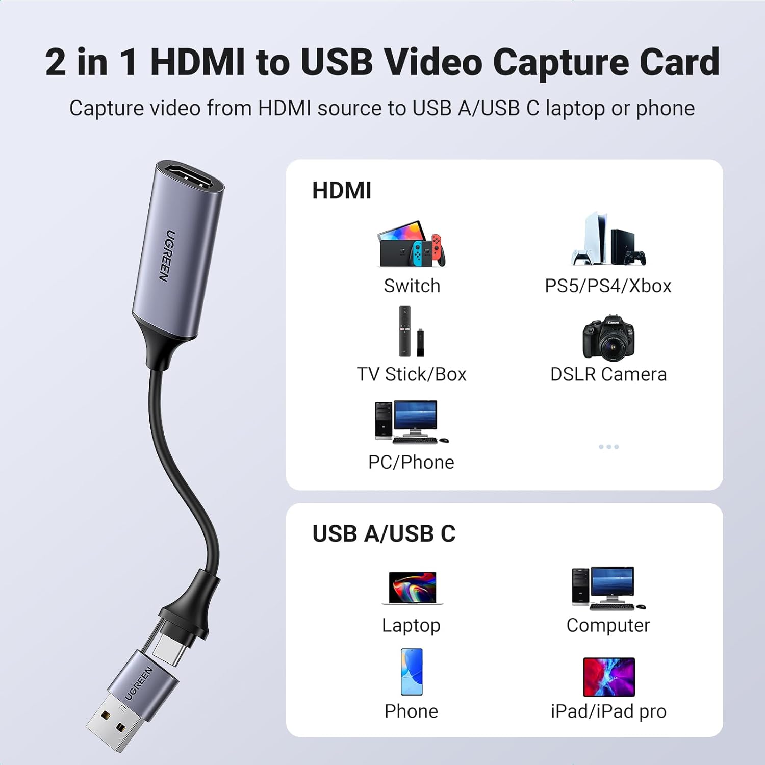 UGREEN Video Capture Card 4K HDMI to USB-A/USB-C HDMI