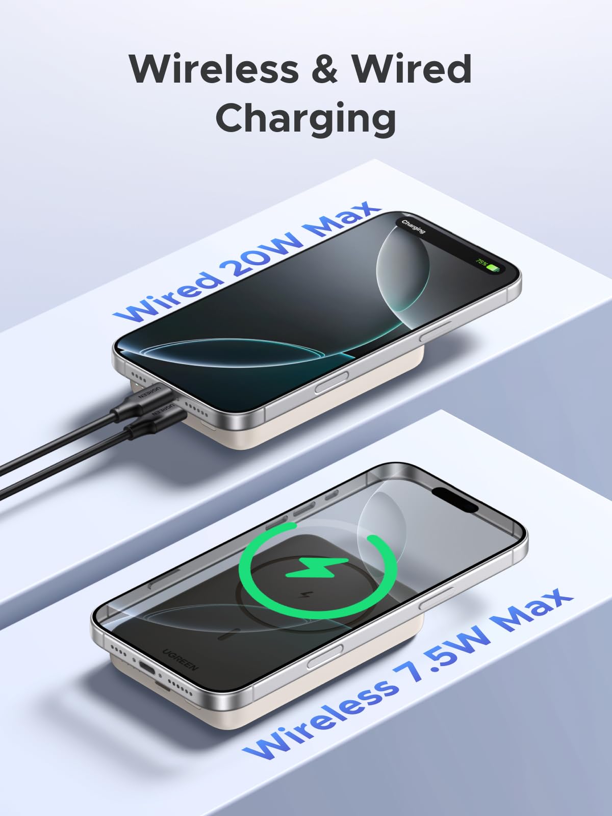 UGREEN Magnetic Power Bank 10000mAh 20W 25208