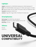UGREEN SATA to USB C Adapter Cable for 2.5" SSD and HDD