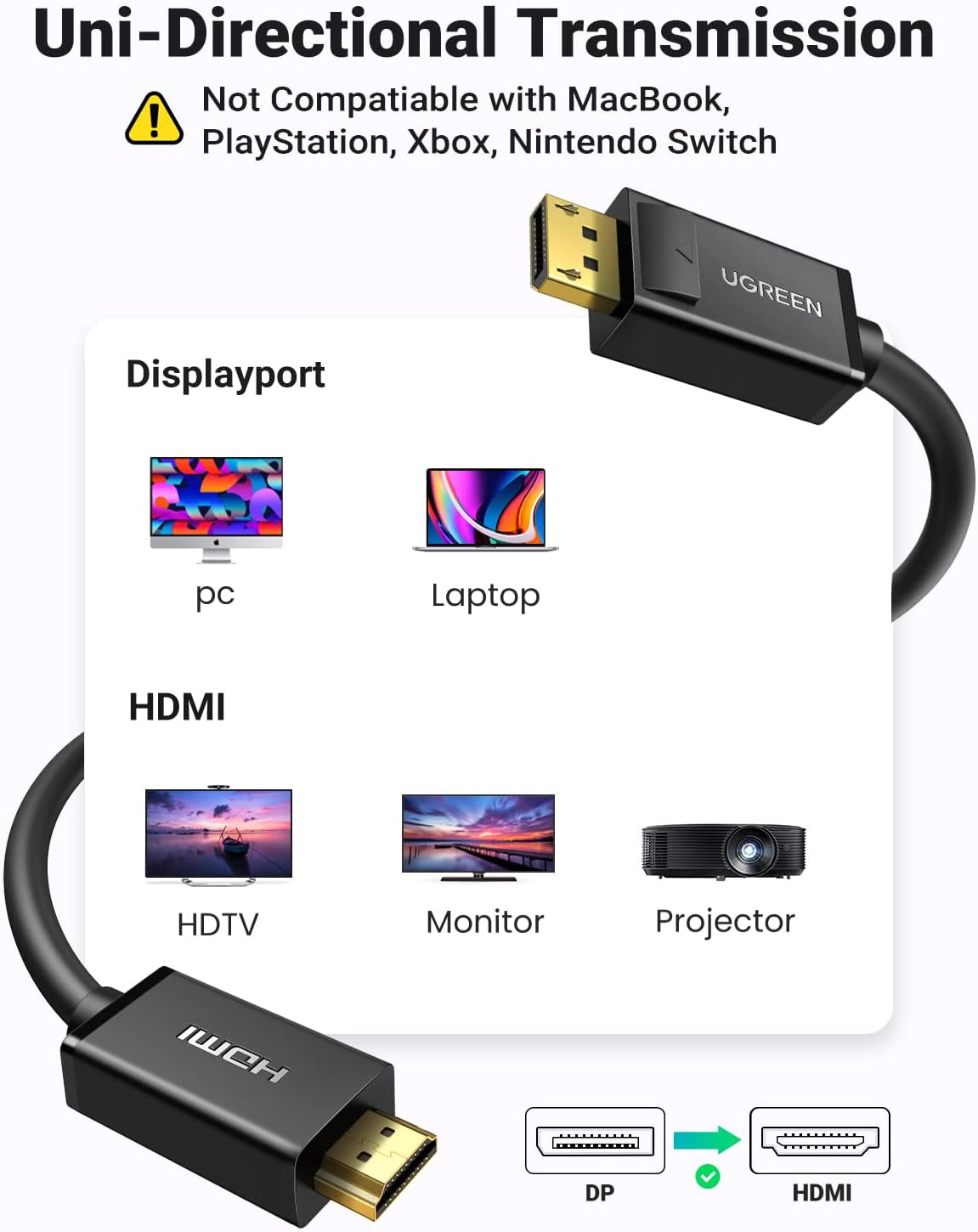 UGREEN 4K Displayport to HDMI Cable Uni-Directional