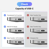 UGREEN USB C to HDMI Adapter Cable 4K@60Hz