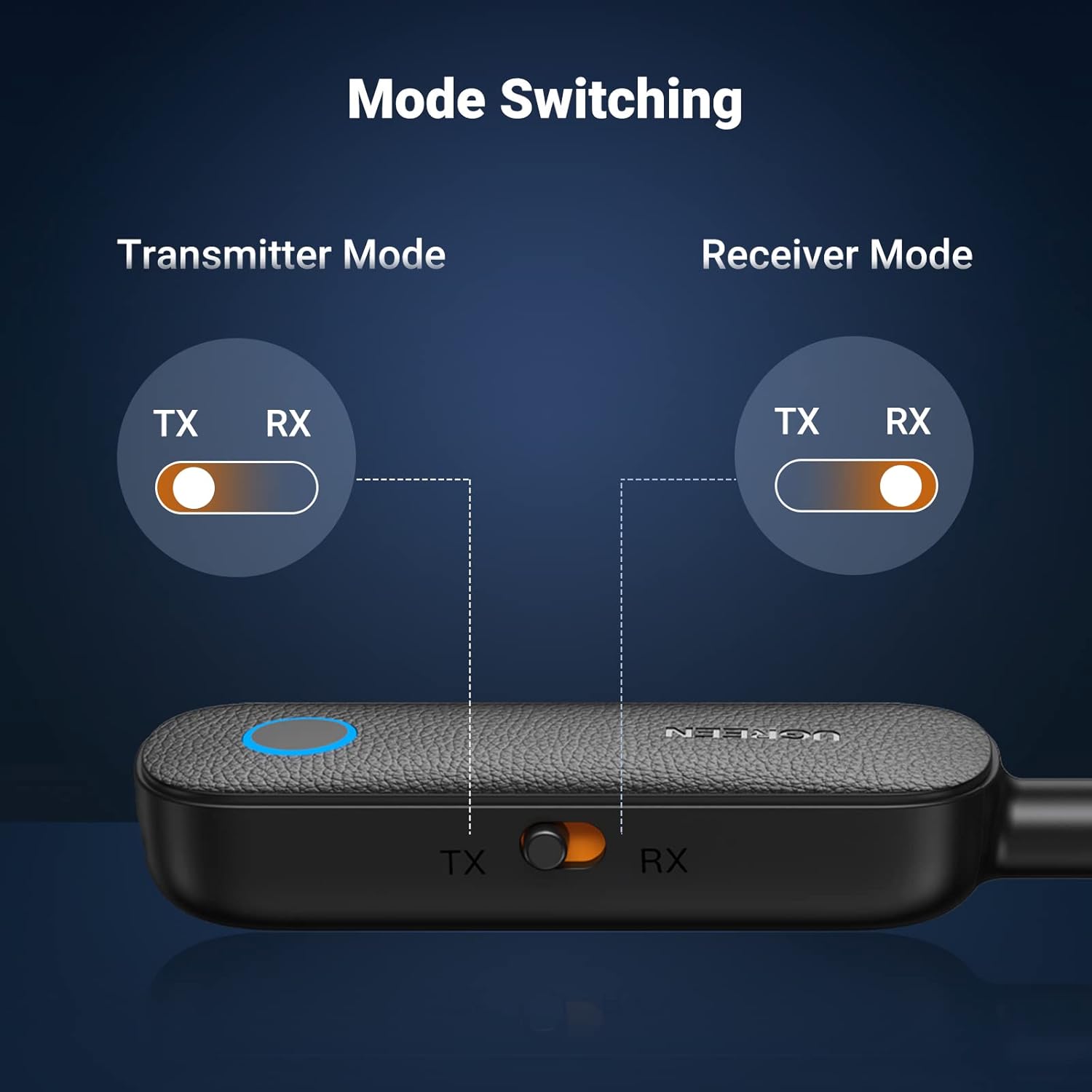 UGREEN 3.5mm wireless adapter 2 in 1 Bluetooth Transmitter and Receiver: