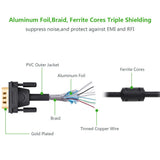 Ugreen  VGA Male to Male Cable Gold-p