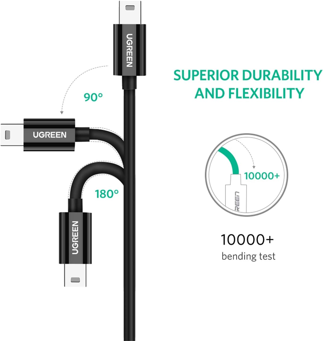 UGREEN Mini USB to USB C Cable 3FT Mini USB to Type C