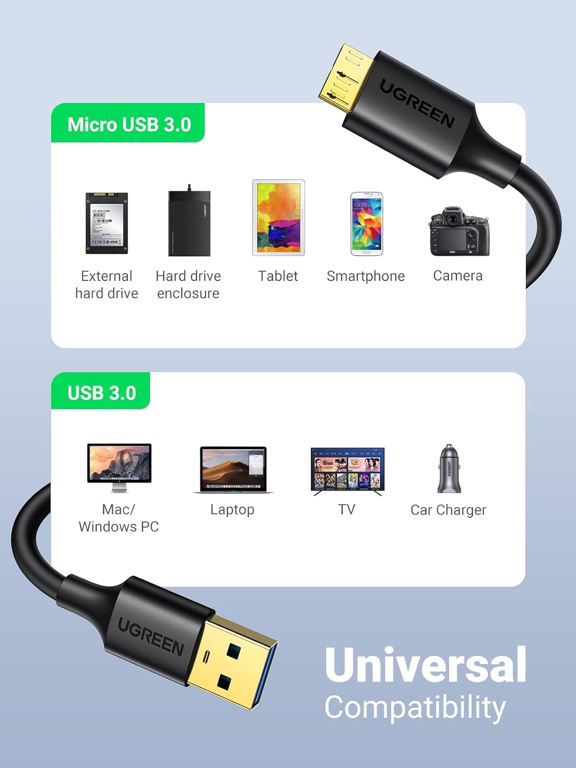 Ugreen US130 10841 cable with USB-A 3.0 - micro USB-B connectors, 1 m long - black