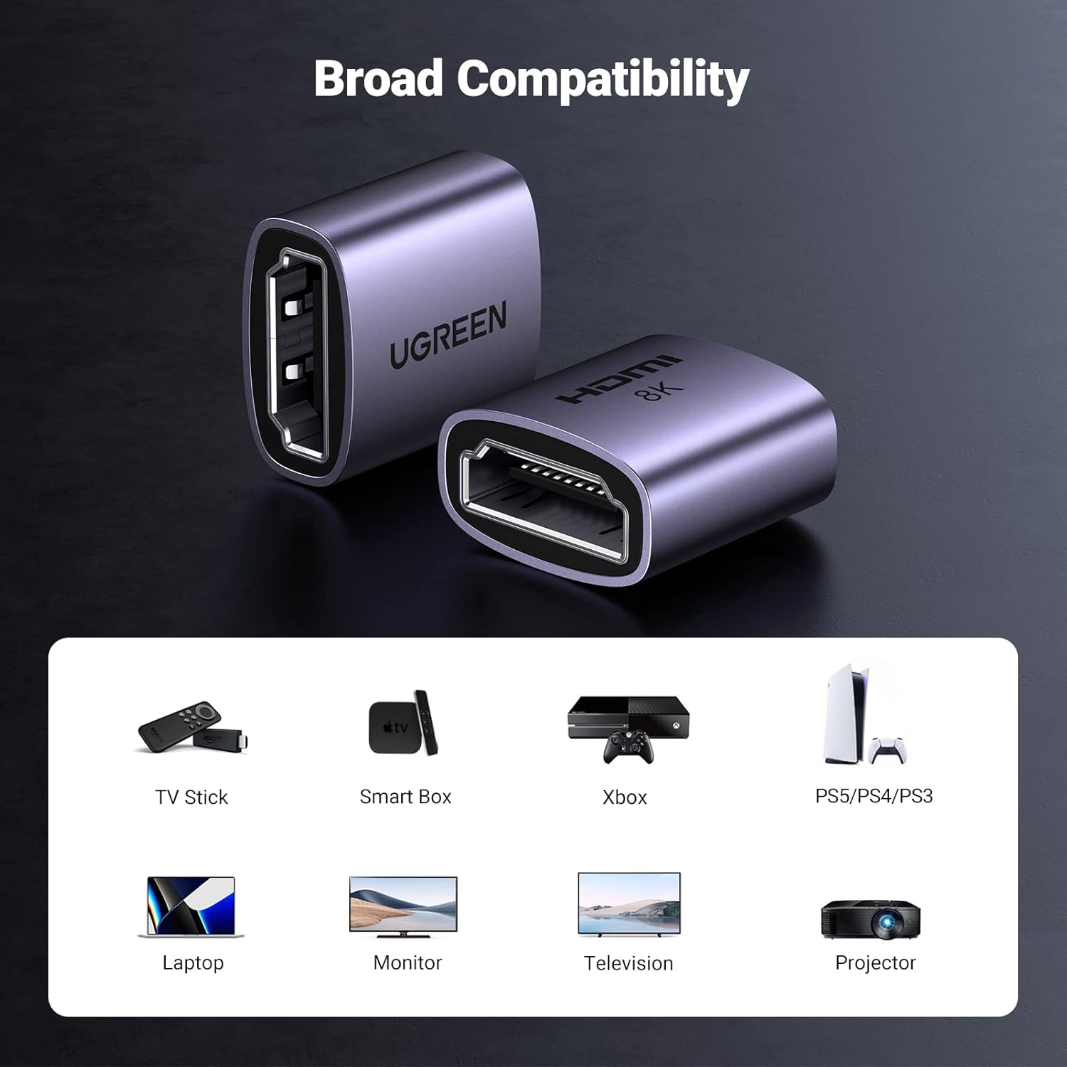 UGREEN HDMI Adapter Female