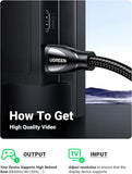 UGREEN 8K HDMI Cable 2.1 16FT, 48Gbps Ultra High Speed Braided HDMI Cord 10K 8K@60Hz 4K@240Hz (5m)