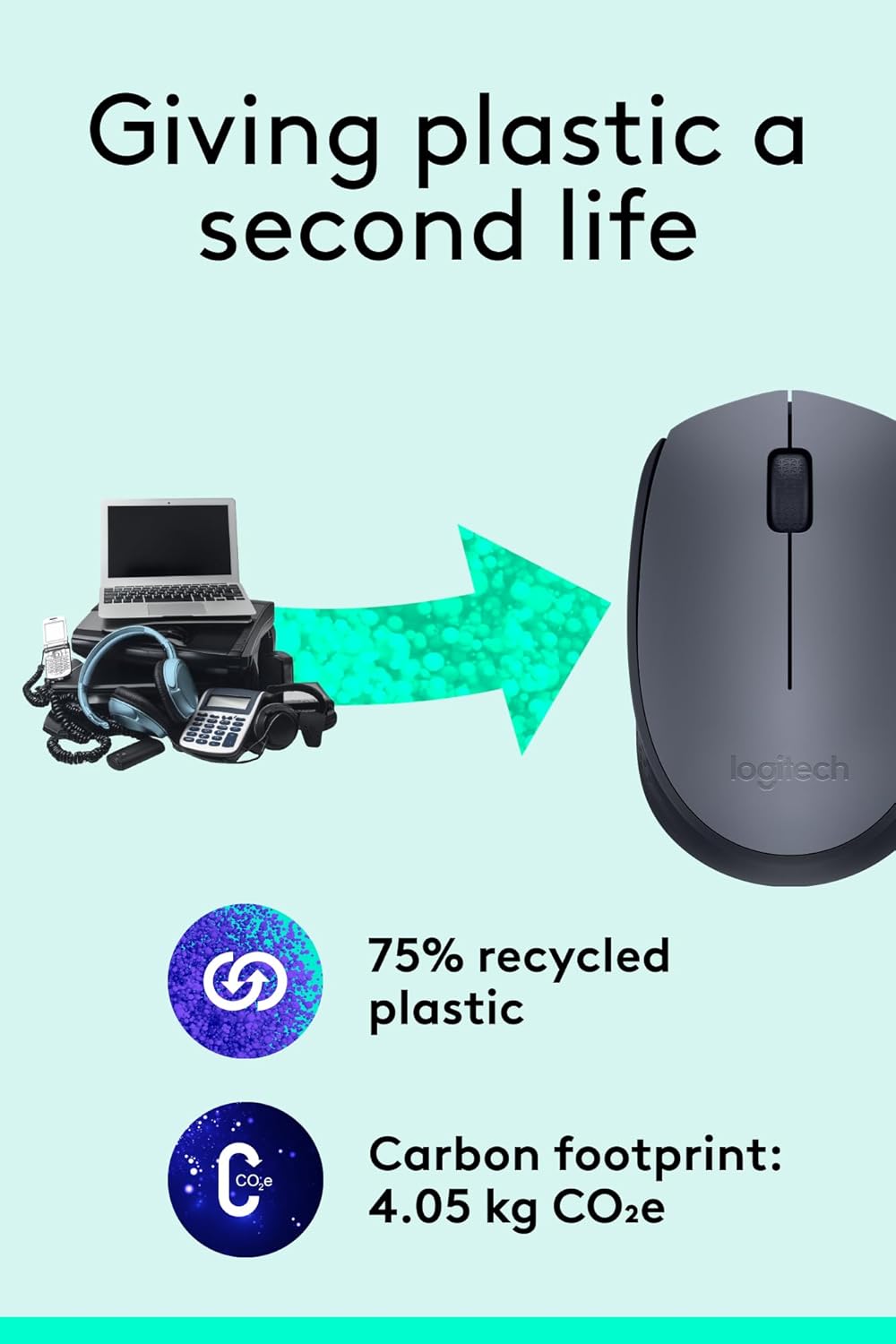 Logitech M170 Wireless Mouse