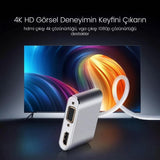 UGREEN Mini DP to HDMI + VGA Converter Silver