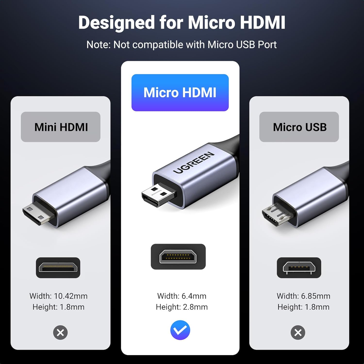UGREEN 8K Micro HDMI to HDMI Cable 3.3FT
