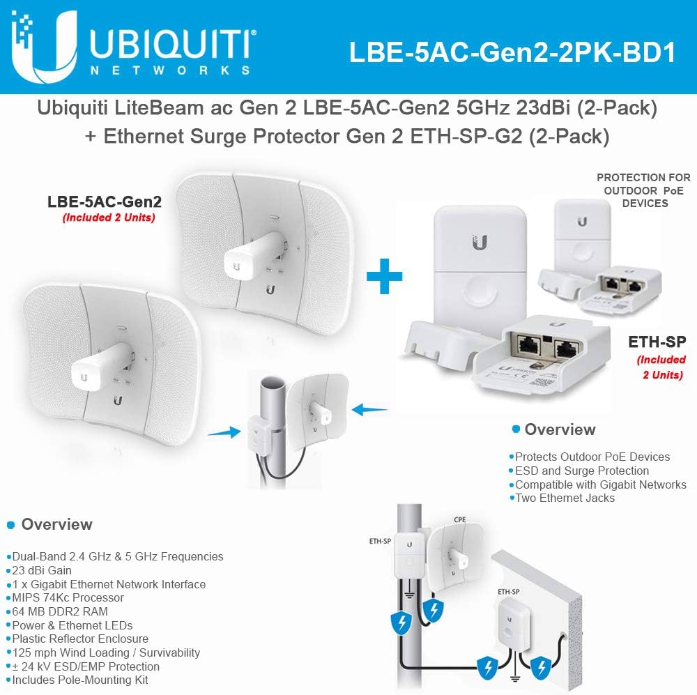 Ubiquiti LiteBeam Gen 2 LBE-5AC-Gen2
