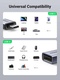 UGREEN USB C to USB Adapter