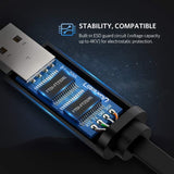 UGREEN USB 2.0 to RJ45 Console Cable 1.5M Black