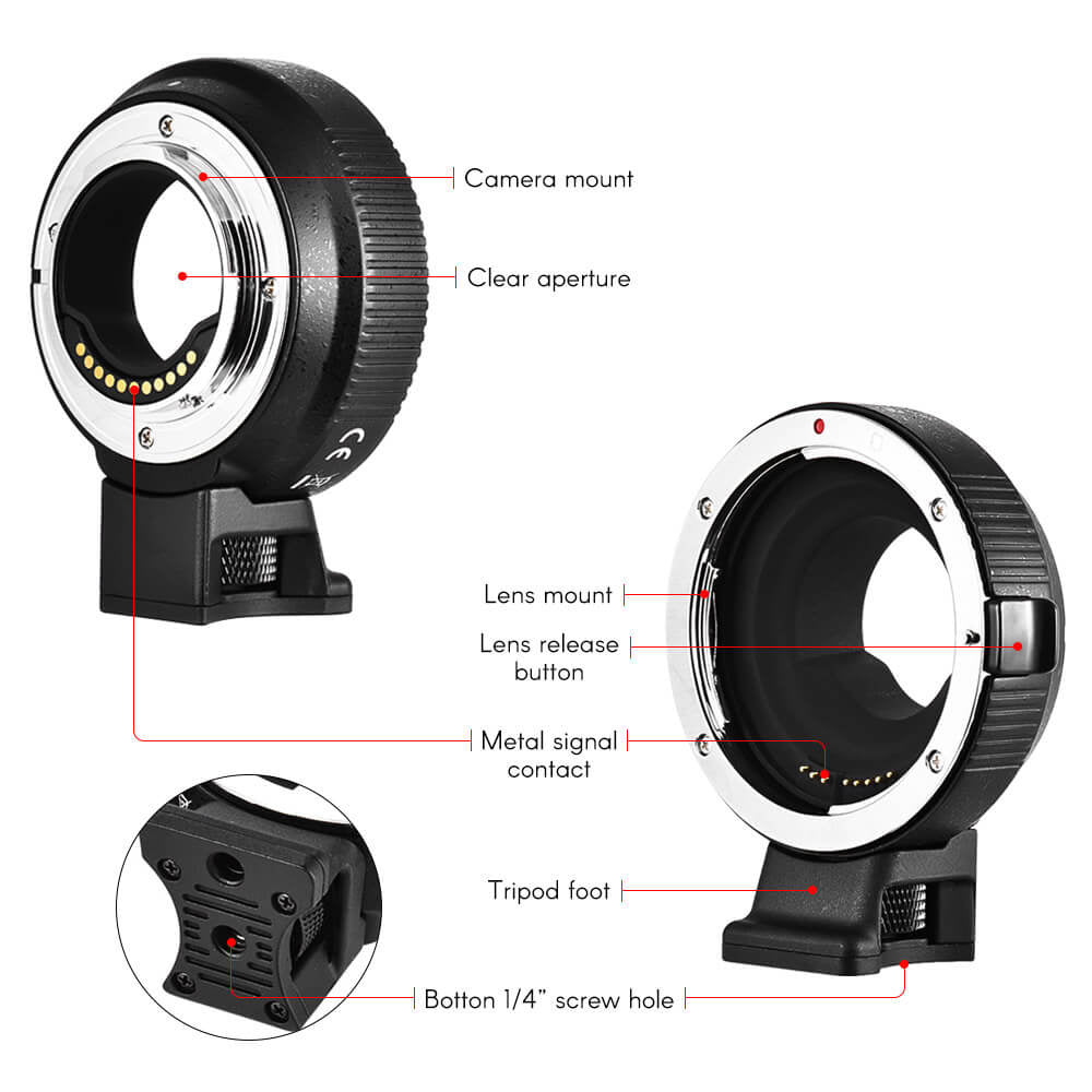 Adaptador Commlite CM-EF-EOS R