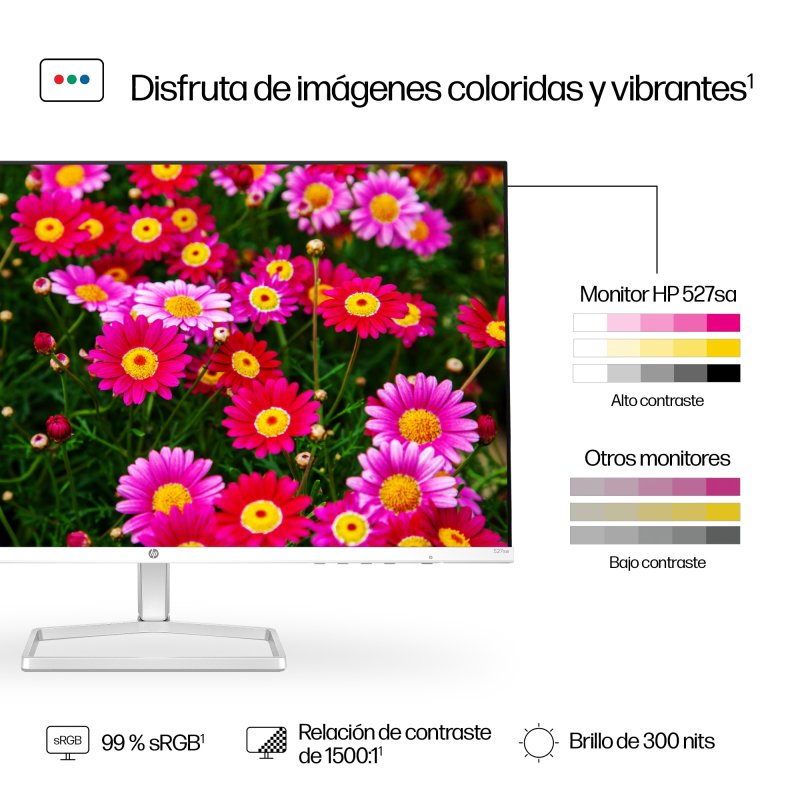 Monitor HP Series 5 27" FHD