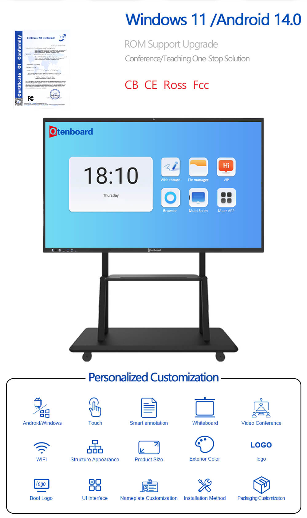 Painel Interativo LED Touch.