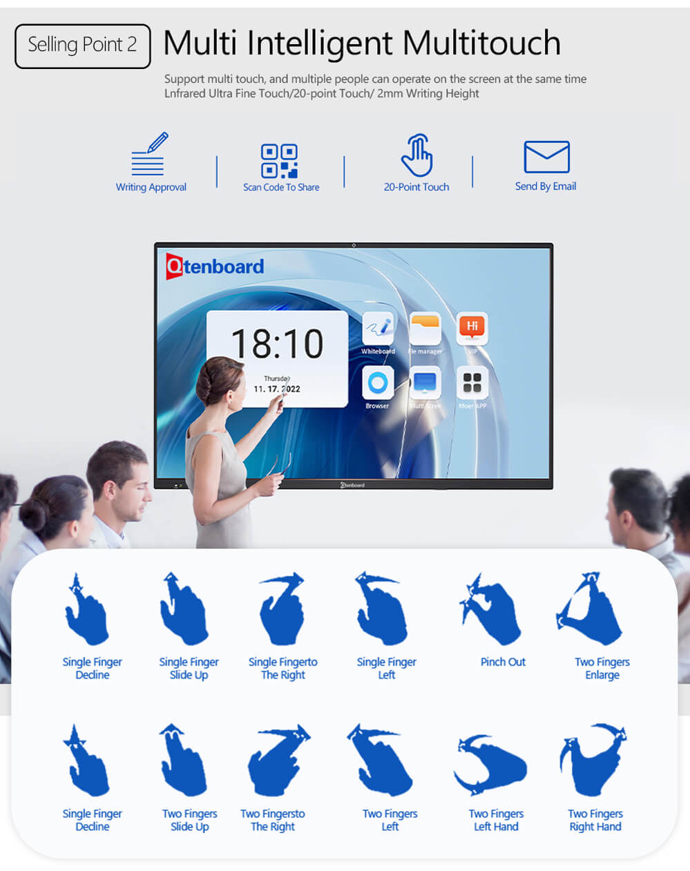 Painel Interativo LED Touch.