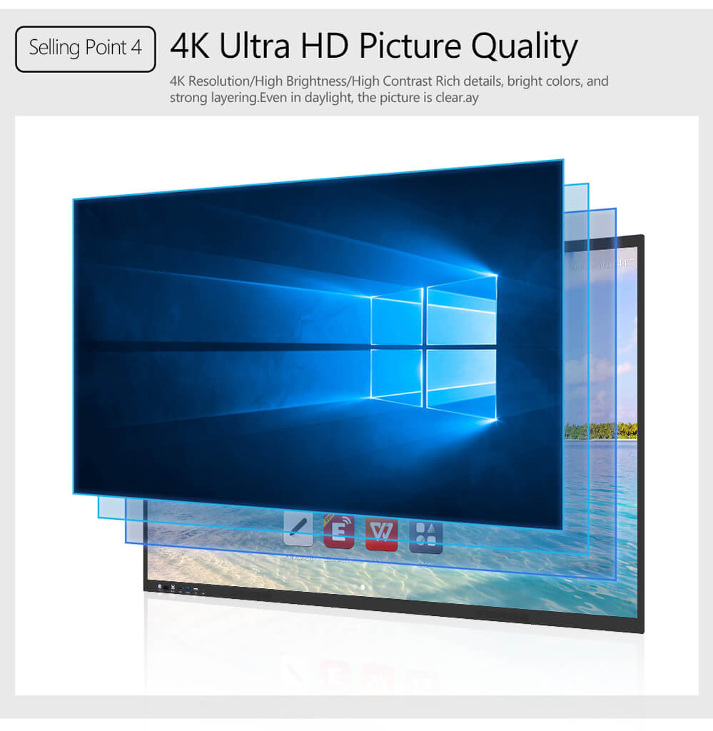Painel Interativo LED Touch.