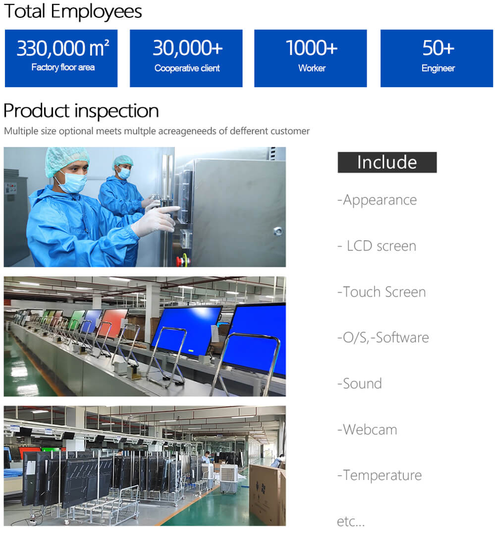 Painel Interativo LED Touch.