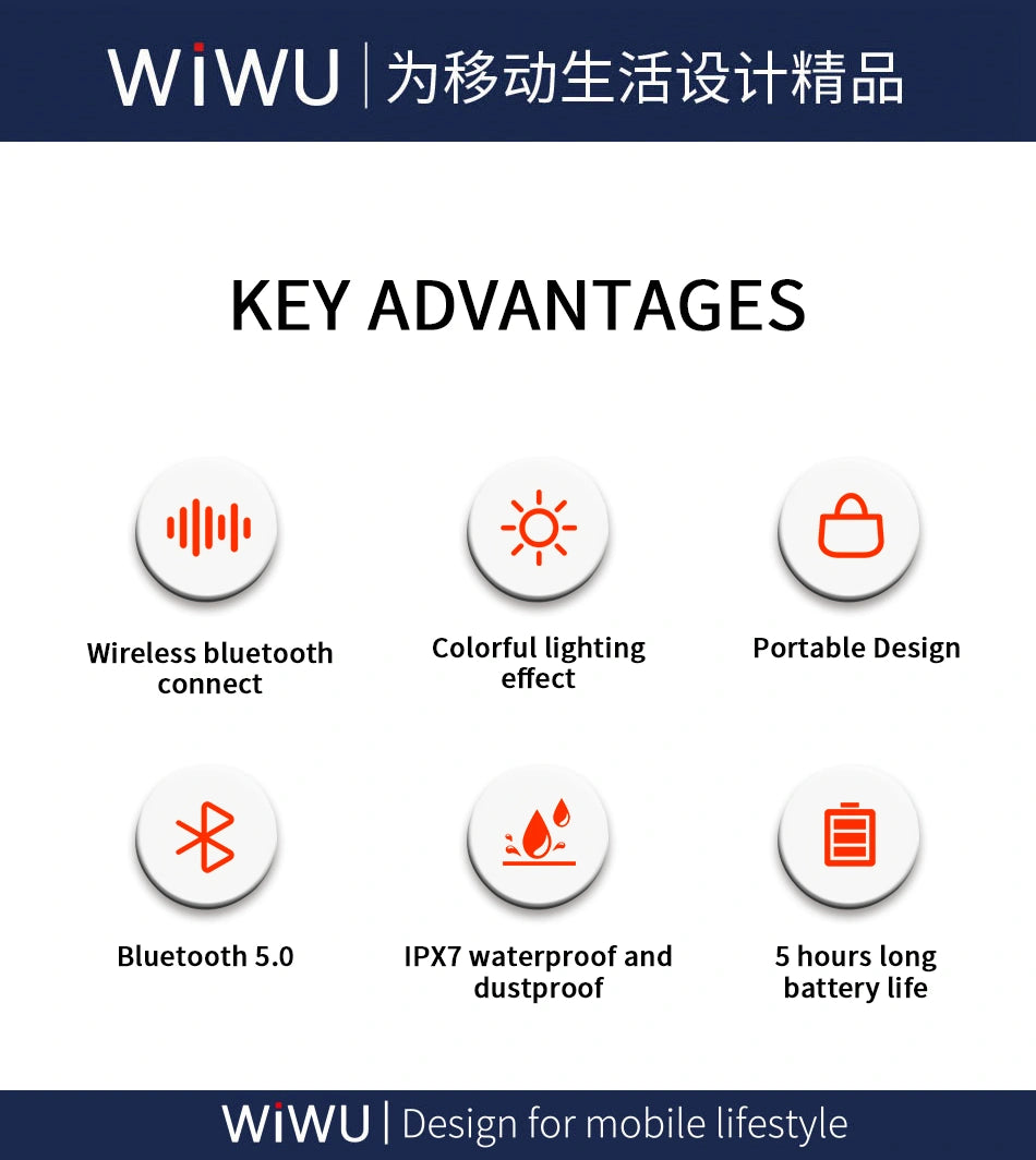 WiWU P26 Thunder Wireless Speaker