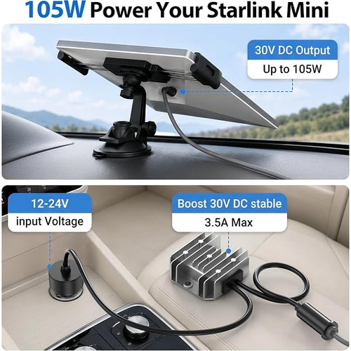 Starlink mini adapter eu PLUG TS30-B