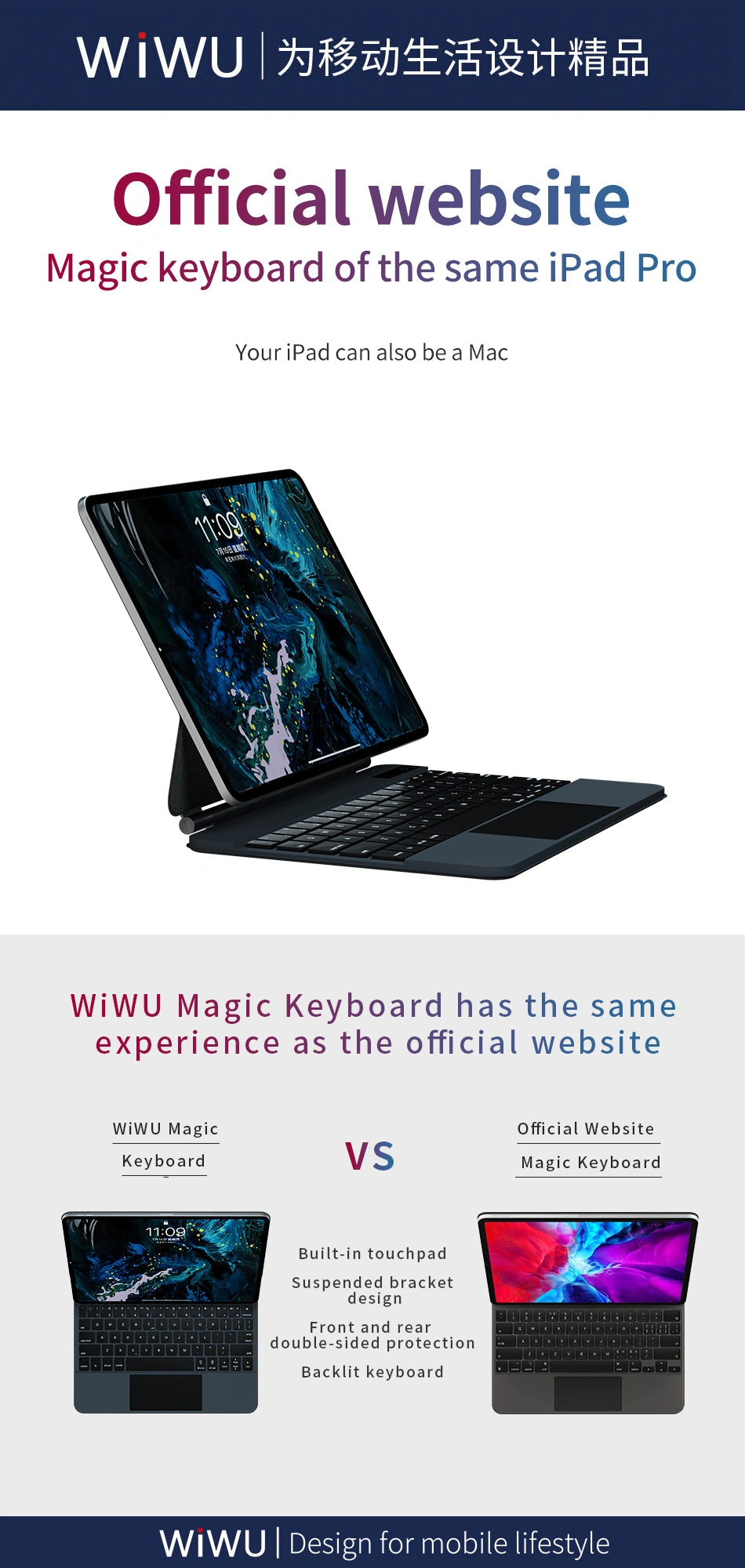 Magic iPad Keyboard Case