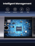 UGREEN USB-C &amp; USB 2-in-1 M.2 NVME SSD Enclosure