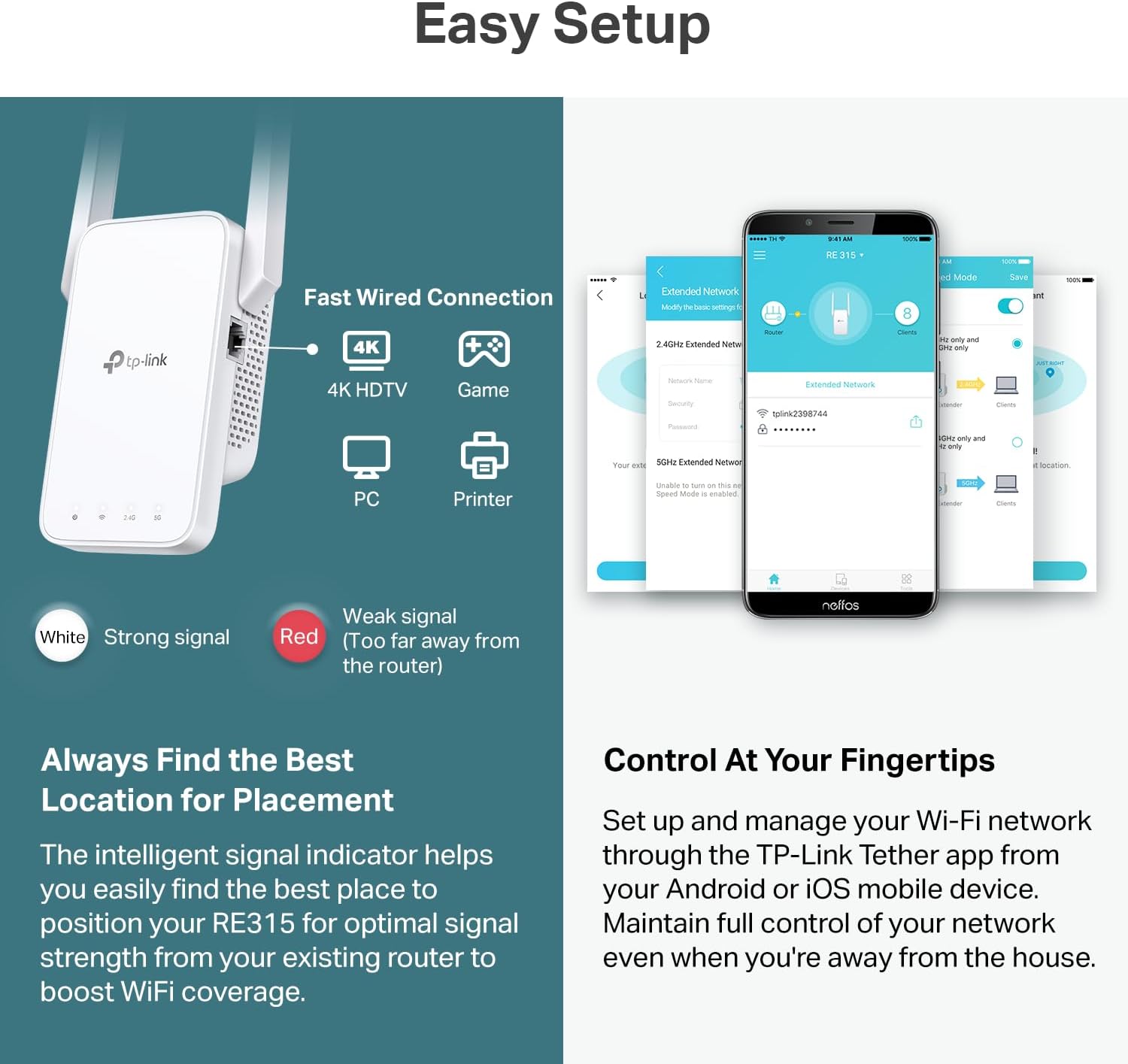 Extensor de Alcance Wi-Fi de Malha AC1200