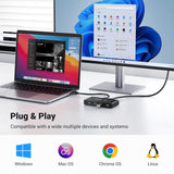 UGREEN USB 3.0 Switch Selector