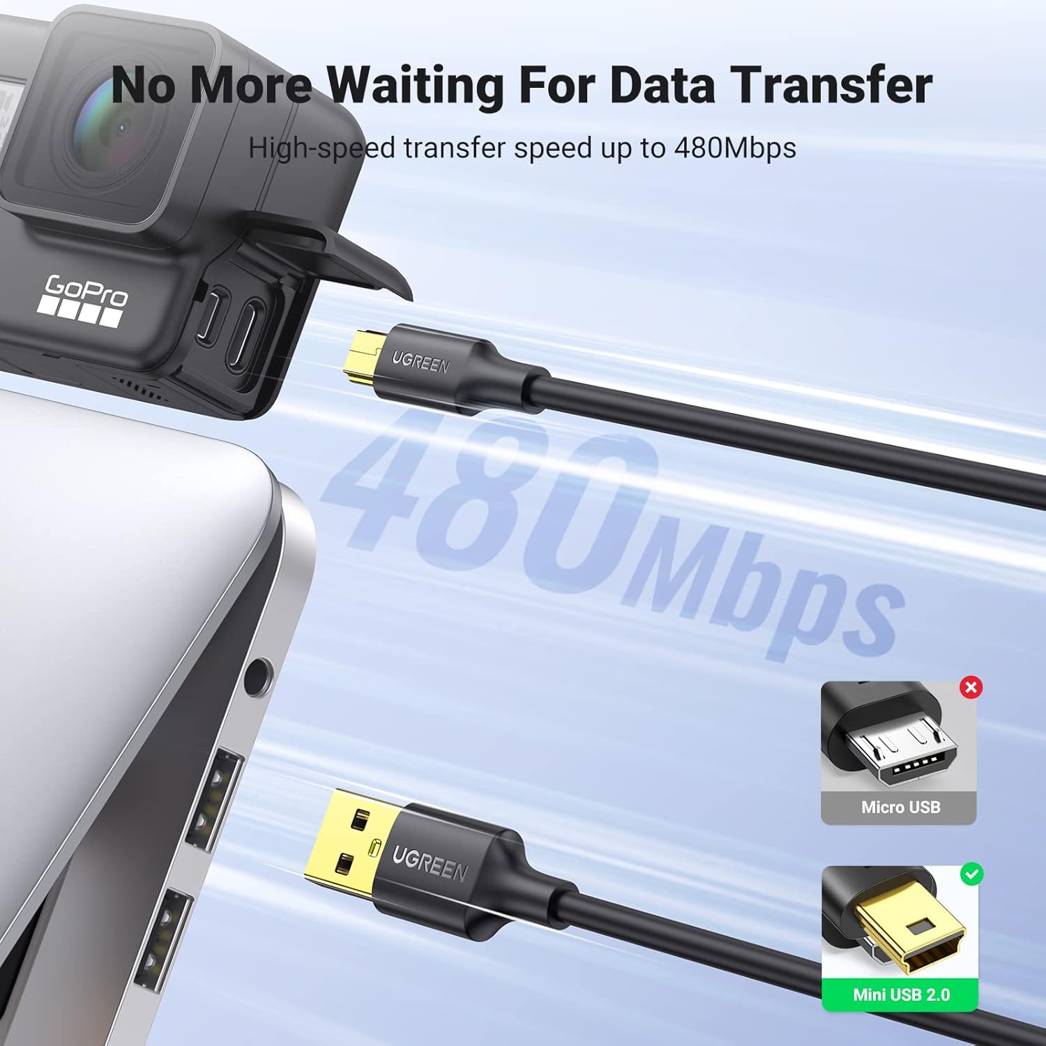 UGREEN Mini USB Cable 3FT,USB Mini 2.0 Cable Cable