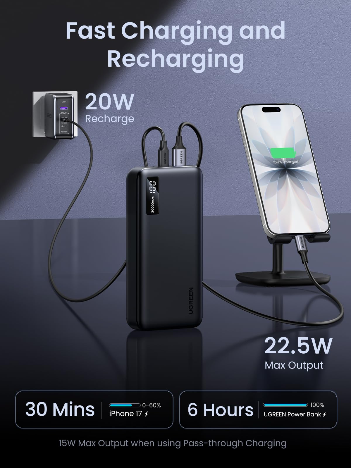 UGREEN Power Bank 22.5W 20000mAh 25683