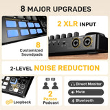 MAONO MaonoCaster E2 Gen2