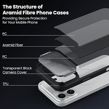 Capa Nillkin CarboProp MagSafe com Suporte e Proteção de Câmara CamProp para iPhone 17 Pro Max / iPhone 18 Pro Max – Fibra de Aramida / Preta