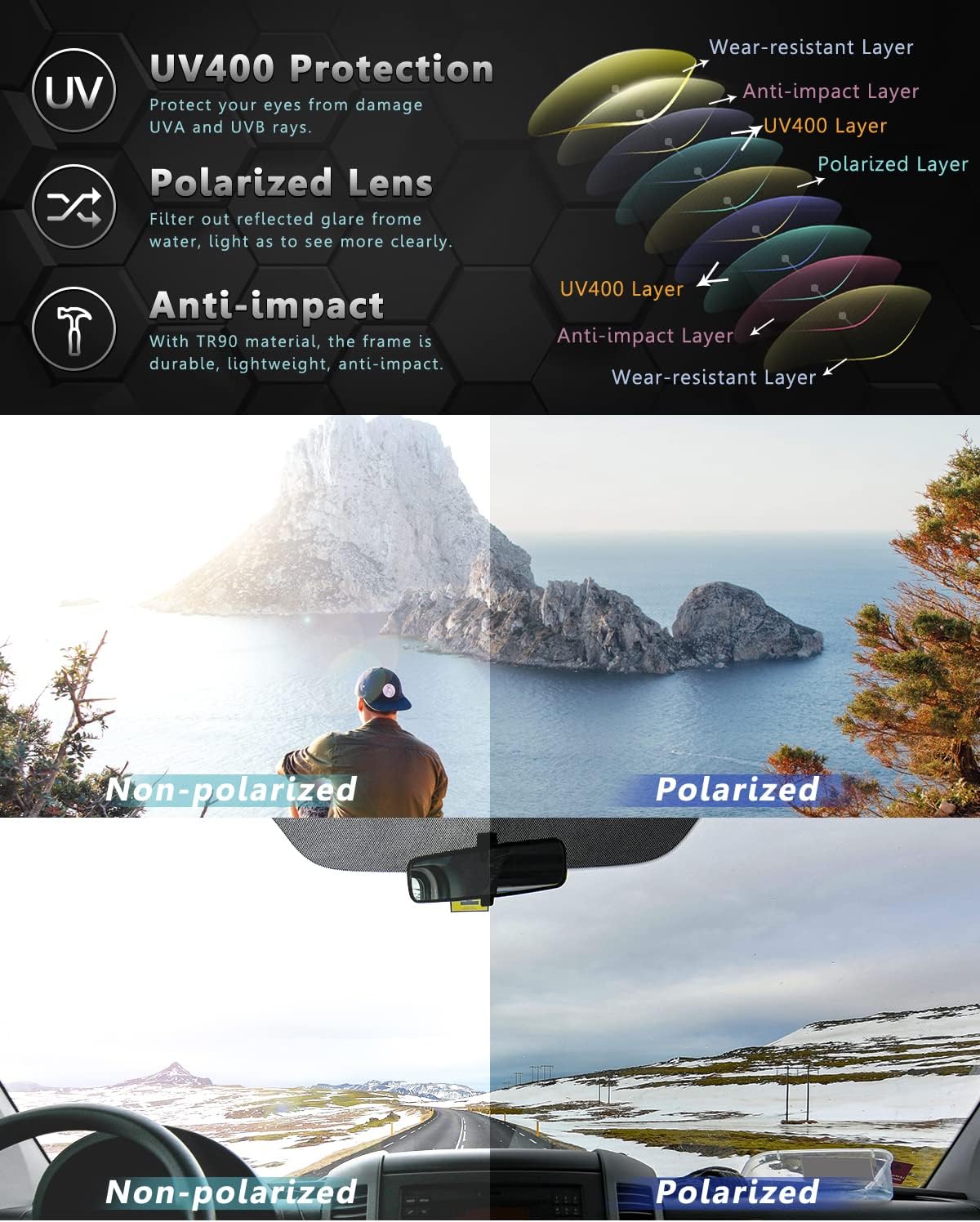 ROCKBROS Polarized Fit Over Wrap Around Sunglasses