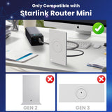 Starlink Mini Router Mount TS31